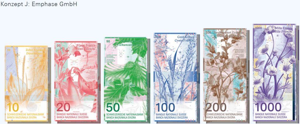 Row of colorful Swiss franc banknotes (10, 20, 50, 100, 200, 1000) with floral motifs, arranged left to right under the heading 'Konzept J: Emphase GmbH'.